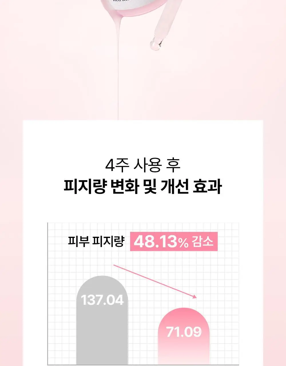 [NEW/붓기완화] 조선미녀 붉은팥 PDRN 모공탄력 세럼 30ml 상세페이지 30